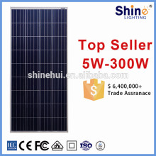 Alibaba Top 1 panneau d&#39;énergie solaire panneaux solaires polyéthylène 150w pour système solaire à domicile 300w 250w 200w 100w